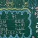 全国爱牙日黑板报