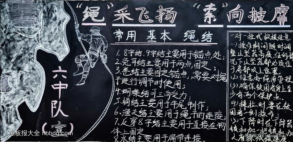 简单又好画的“七类培训”黑板报3张-第2张