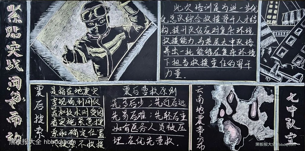 简单又好画的“七类培训”黑板报3张-第3张