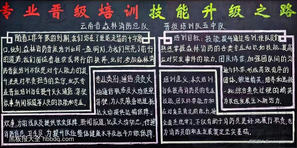 漂亮的消防队“七类培训”黑板报3张-第3张
