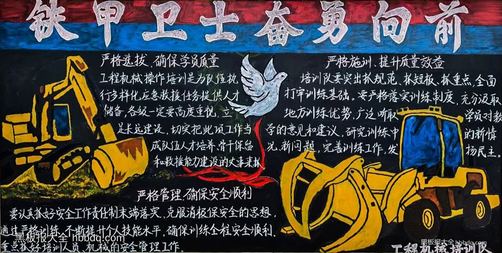 简单又好画的“七类培训”黑板报3张-第1张