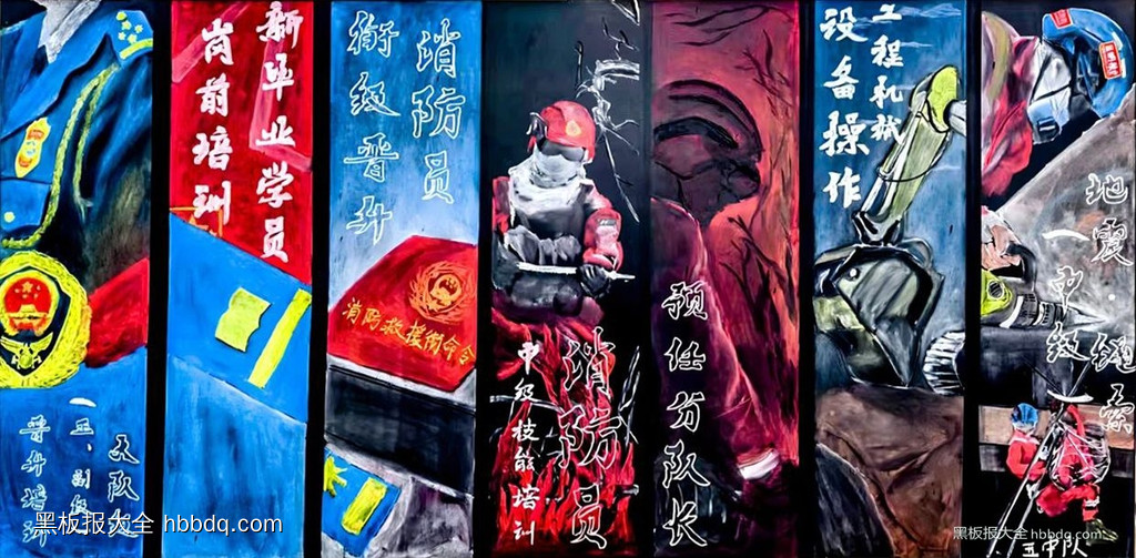 漂亮的消防队“七类培训”黑板报3张-第1张