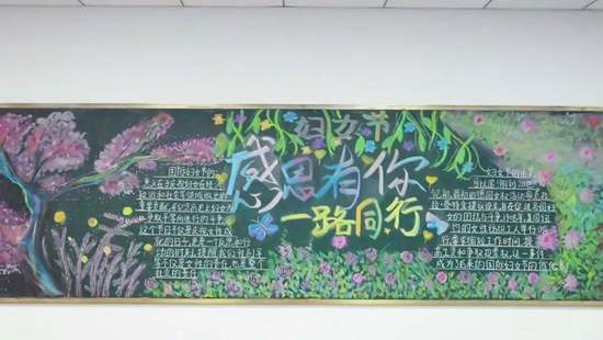 三八妇女节黑板报