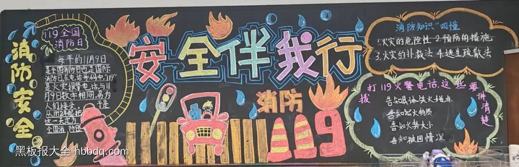 消防安全主题黑板报简单又漂亮4张-第3张