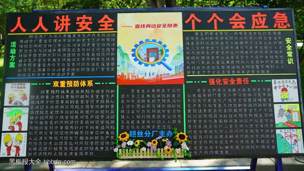 工厂安全黑板报-第1张