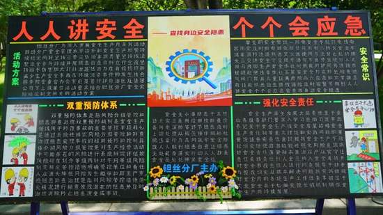 工厂安全黑板报