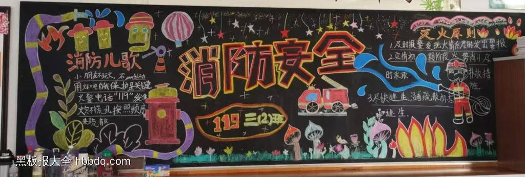 消防安全主题黑板报简单又漂亮4张-第2张