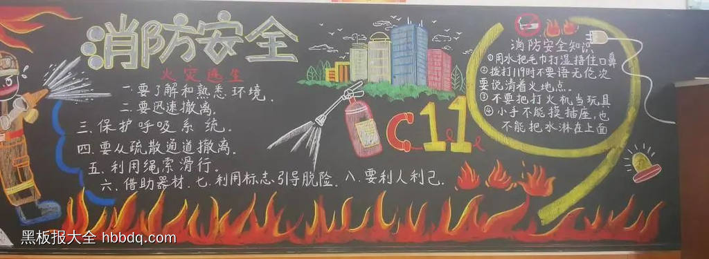 消防安全主题黑板报简单又漂亮4张-第4张