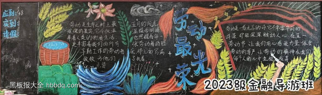 劳动有我奋斗最美黑板报-第2张