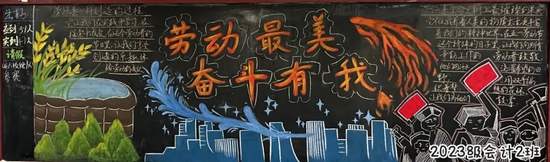 劳动有我奋斗最美黑板报