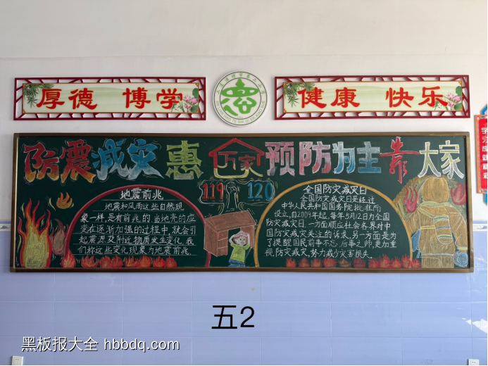 防震减灾主题黑板报粉笔画2张-第1张