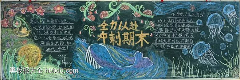 期末冲刺主题黑板报-第3张