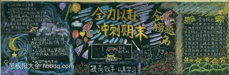 全力以赴，冲向期末主题黑板报-第6张