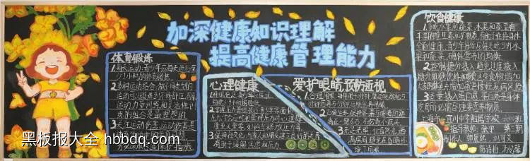 体育锻炼，心理健康，爱眼护眼黑板报-第1张