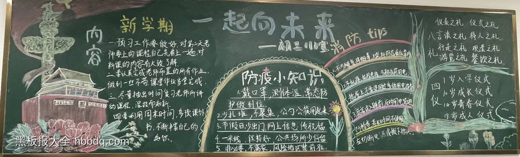 初中开学一起向未来黑板报12张-第11张