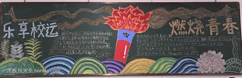 乐享校运燃烧青春黑板报-第1张