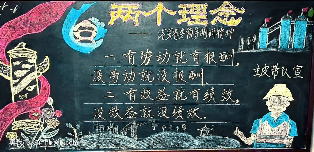 贯彻“两个理念”黑板报-第1张
