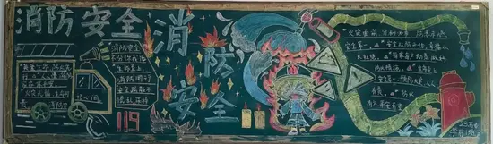 超漂亮的消防安全黑板报
