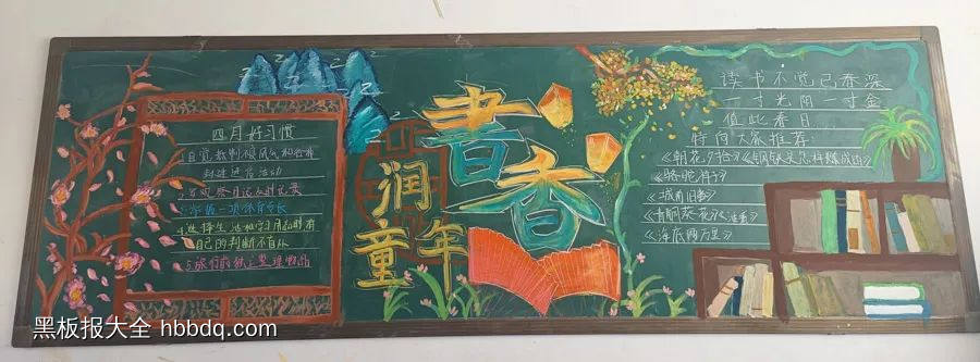 精选6张小学生书香润童年黑板报粉笔画-第4张