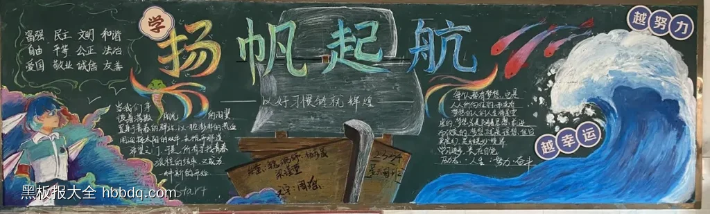 扬帆起航黑板报-第1张