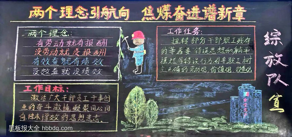 贯彻“两个理念”黑板报-第2张