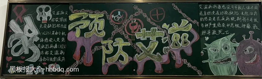 预防艾滋黑板报-第1张