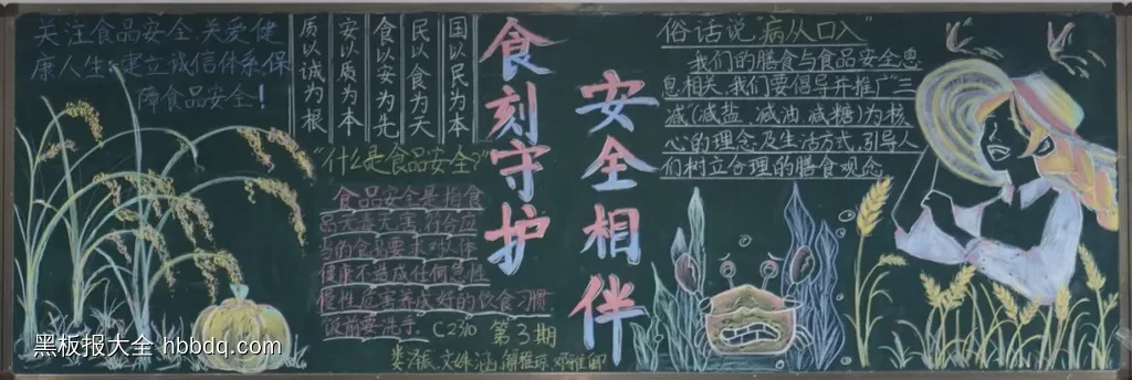 食刻守护安全相伴黑板报-第1张