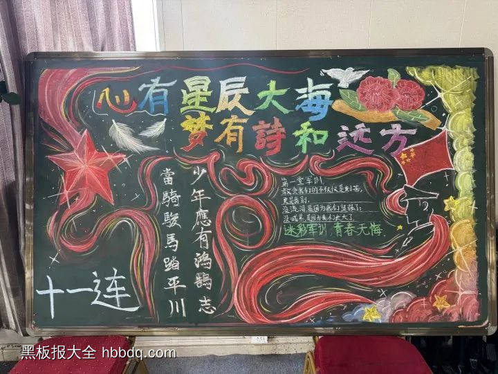 超漂亮的军魂炼军训方寸黑板报3张-第2张