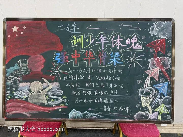 训少年体魄，强中华脊梁|学生军训黑板报-第1张