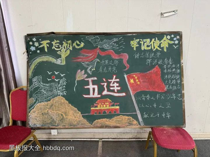 不忘初心牢记使命军训方寸黑板报-第1张