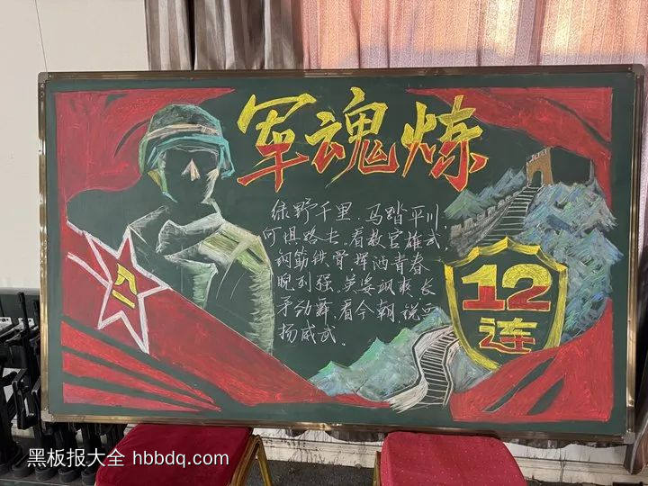 超漂亮的军魂炼军训方寸黑板报3张-第1张