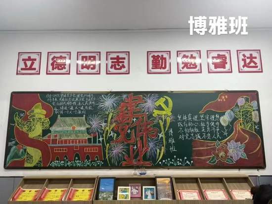 建党伟业中国共产党成立104周年黑板报