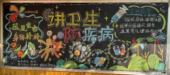 小学生讲卫生防疾病黑板报