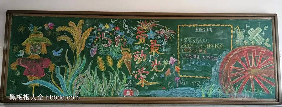 四年级51劳动最光荣黑板报-第1张