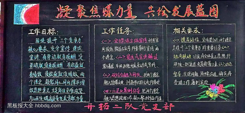 贯彻“两个理念”黑板报-第3张