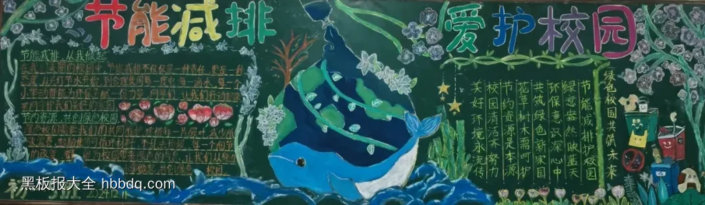 节能减排爱护校园黑板报-第1张
