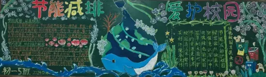节能减排爱护校园黑板报