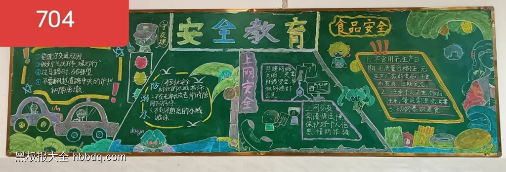 初一年级安全教育食品安全黑板报-第1张