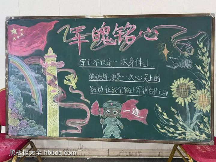 军魄铭心——军训方寸黑板报-第1张