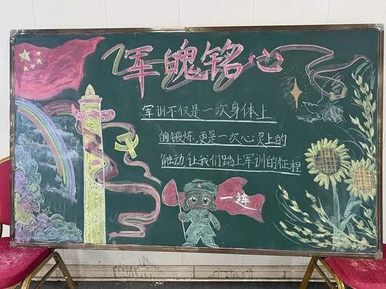 军魄铭心——军训方寸黑板报