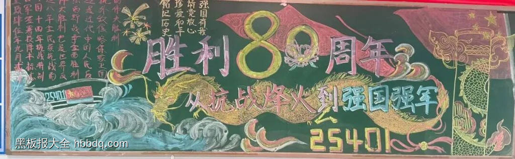 1945-2025中国人民抗日战争暨世界反法西斯战争胜利80周年黑板报17张-第1张