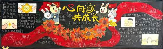 阳光心理，健康成长主题黑板报
