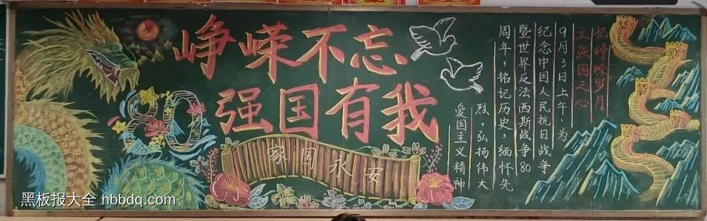 峥嵘不忘强国有我黑板报5张-第1张