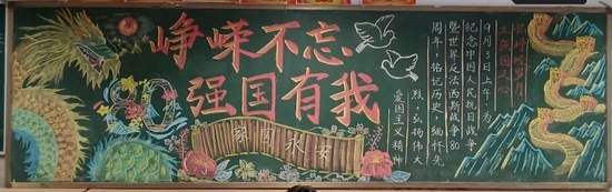 峥嵘不忘强国有我黑板报5张