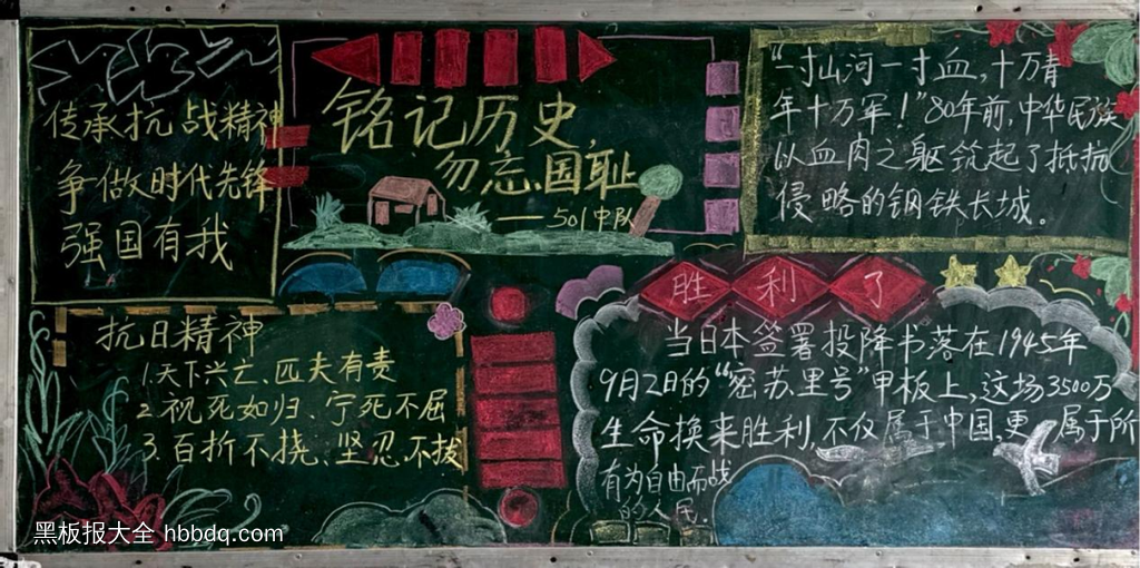 铭记历史 勿忘国耻主题黑板报简单又好看4张-第2张