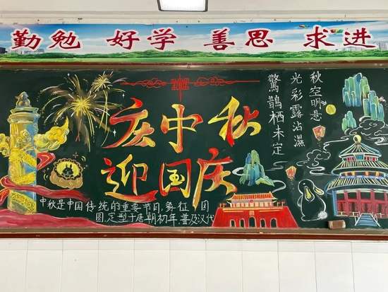 庆国庆，迎中秋主题黑板报