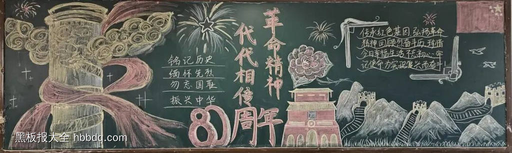 高中纪念抗战胜利80周年主题黑板报-第9张