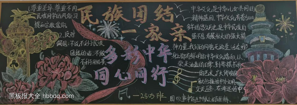 民族团结一家亲主题黑板报-第2张
