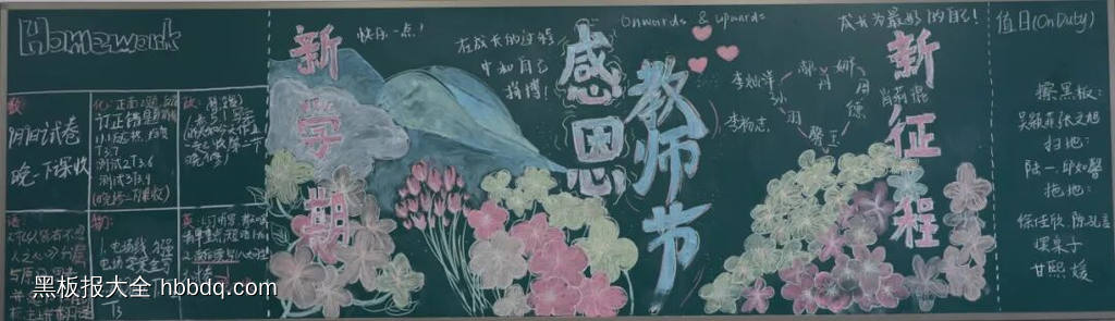 粉笔画“师恩难忘”主题黑板报-第4张