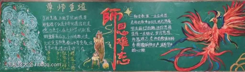师恩难忘教师节黑板报粉笔画7张-第5张